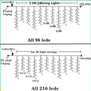 Cortina de Luzes LED Natalinas – Encanto e Magia para sua Casa
